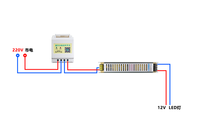 時(shí)控開關(guān) 時(shí)控開關(guān)