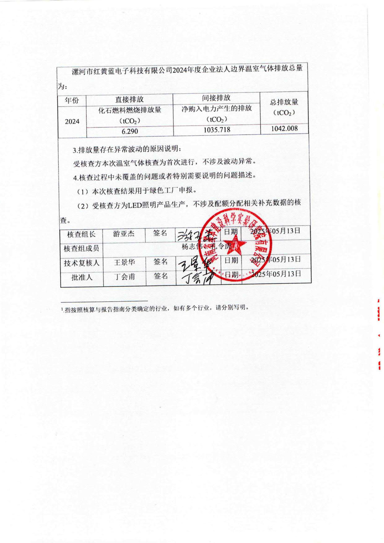 2024年溫室氣體排放核查報(bào)告_3.jpg